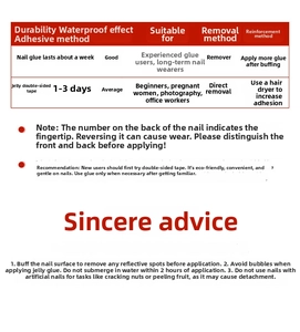 Comparison table of nail glue versus jelly adhesive for long matte press-on nails application