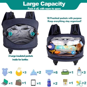 Detail showing 18 practical pockets and large capacity layout of the blue diaper backpack