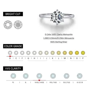 Classic 1ct D Color VVS1 Moissanite S925 sterling silver six-prong solitaire ring