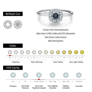 Luxury S925 sterling silver ring with 0.5ct grey moissanite stone in brilliant cut