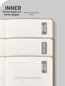 Detail of A6 notebook refills in blank, grid, and 8mm lined paper with date section