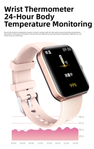 Smartwatch display showing real-time body temperature tracking with 24-hour health data graph