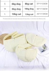 Tableau des tailles pour le sac bandoulière matelassé pour animaux en S, M et L