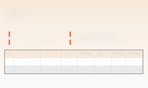 Size chart showing technical specifications for large luminous Christmas snowman decor