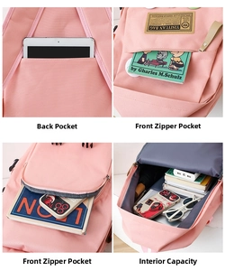 Pink nylon backpack detail showing multi-functional compartments and hidden back pocket