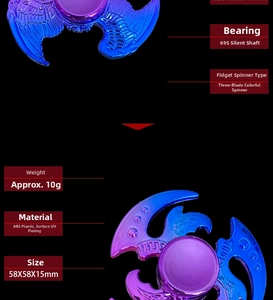 Detail showing gradient ABS plastic hand spinner with quiet 695 bearings and UV plating