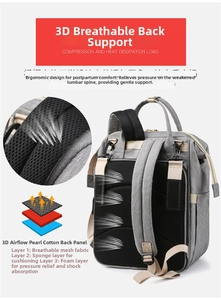 Detail of multi-layered breathable 3D air mesh padding on gray portable mommy backpack