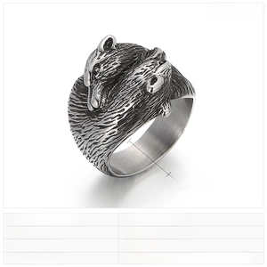 Detail of vintage stainless steel wolf head ring showing casting texture and 7mm width