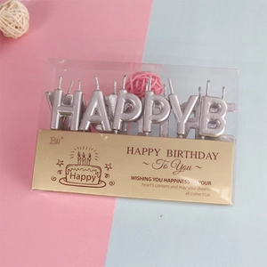 Macro view of silver matte HAPPY BIRTHDAY letter candles in clear blister packaging
