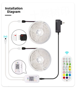 Detailed connection layout of RGB 5050 LED strip kit with controller and power adapter
