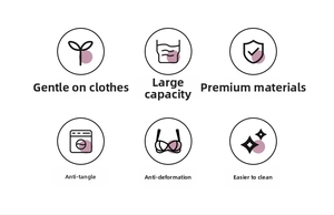 Silicone laundry bag icons showing large capacity, anti-tangle and anti-deformation features
