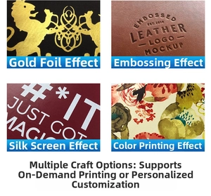 Detailed comparison of gold foil, debossing, silk screen, and color printing on PU leather
