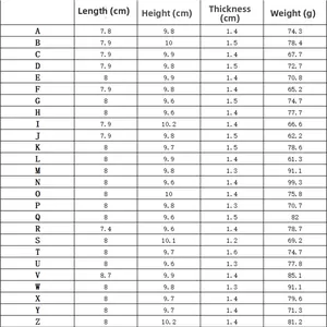 Size chart for resin alphabet Christmas ornaments showing dimensions and weight for letters A-Z