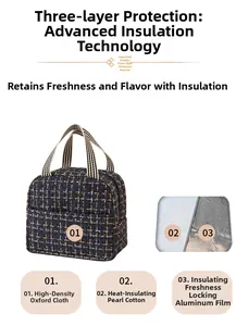 Three-layer insulated lunch bag with oxford fabric, EPE foam, and aluminum foil liner