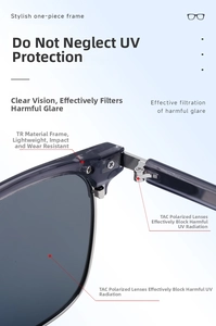 Detail of high-quality TR frame hinge and TAC polarized lenses for UV protection