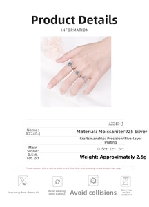 Detailed chart showing S925 silver moissanite ring sizes from 0.5ct to 2ct with parameters
