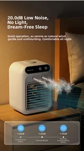 Detail of ultra-quiet mini air cooler for pets with a low noise level of 20.0dB