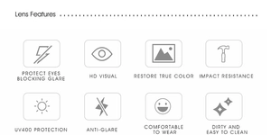 Detailed chart showing UV400 protection and anti-glare lenses on retro TR90 sunglasses