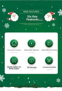 Christmas tree window stickers with double-sided HD printing and 3D static cling effect