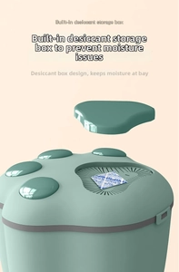 Detail of built-in desiccant storage box inside mint green pet food container