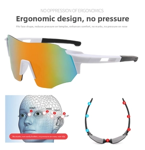 Ergonomic white sports sunglasses with multi-color lenses showing facial pressure distribution