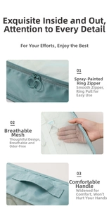 Detail der Organizer-Tasche mit Doppel-Ring-Reißverschluss, Netzgewebe und breitem Griff