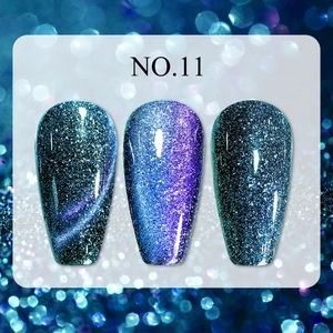 Macro detail of cat eye nail polish swatches in deep blue and purple with glitter