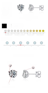 Detailed chart of 1 carat moissanite D Color VVS1 clarity with S925 silver stud settings