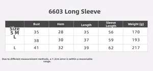 Detail 1