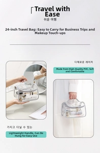 Detail of clear PVC toiletry bag featuring reinforced top handles and dual zipper closure