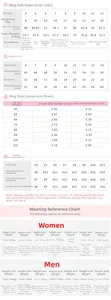 Detailed ring size chart with US, HK, and International sizing for stainless steel rings