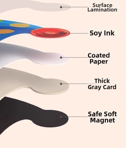 Dettaglio della struttura del puzzle magnetico a 5 strati con pellicola protettiva