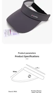 Detail of dark grey sun visor showing UPF 50+ protection and adjustable strap