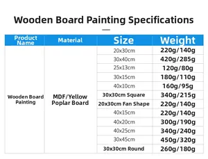 Size chart for Christmas candy house wooden hanging signs with weight and dimensions detail