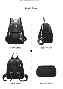 Detailed four-angle view of black nylon backpack with gold hardware and cat pendant