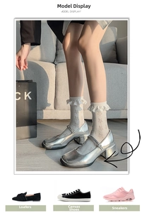 Detail of silver metallic Mary Jane shoes with thick heels and white lace trim socks