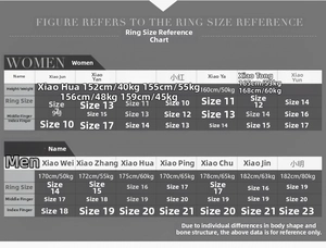 Detailed ring size chart for men and women including height and weight references
