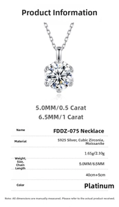 Detailed view of 925 sterling silver solitaire pendant with 6-prong moissanite setting