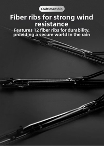 Detail of 12 reinforced fiberglass ribs and metal springs for windproof umbrella