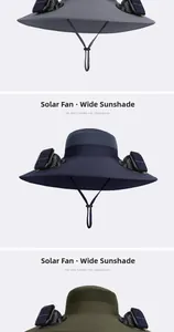 Détail de doubles ventilateurs solaires sur un chapeau de soleil pour pêche et randonnée