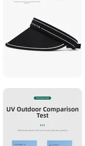 UV protection test showing breathable black open top sun hat blocking 95% of rays