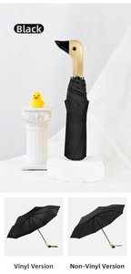 Detail of creative duck head wood handle with black UV coating and non-coating options