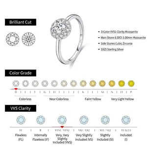 Elegant S925 sterling silver ring with 0.5ct D-color Moissanite in a halo setting