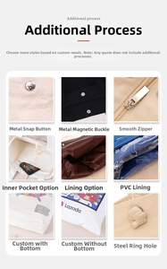 Detail view of canvas bags showing metal snaps, magnetic buckles and zipper closures