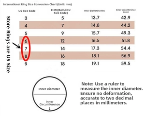 International ring size chart showing diameter and circumference for 18k gold plated jewelry