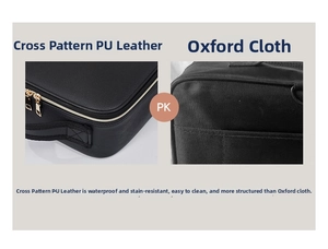 Detail comparing textured cross-grain PU leather and Oxford cloth for cosmetic bags