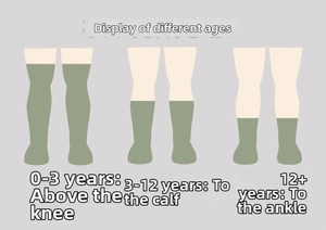 Size guide for Christmas coral fleece socks showing knee-high to ankle fit by age
