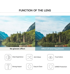 Detail showing HD polarized lenses with UV400 protection and anti-glare technology