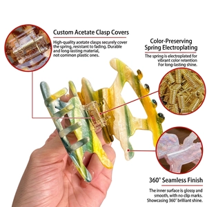 Medium acetate hair claw with yellow and green tortoiseshell pattern and gold spring