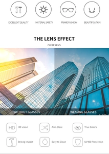 Detail showing UV400 protection, anti-glare, and HD vision features of cat eye sunglasses